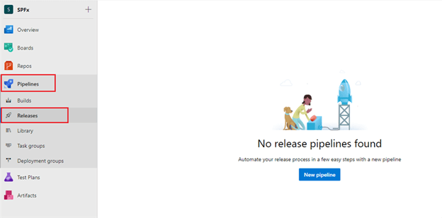 Implement CI/CD For SharePoint Framework